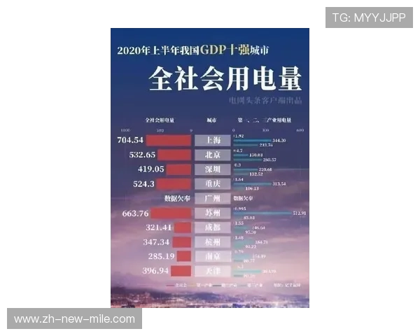 广州排球队意识表现的数据分析与提升策略探讨 广州排球队意识表现的数据分析与提升策略探讨