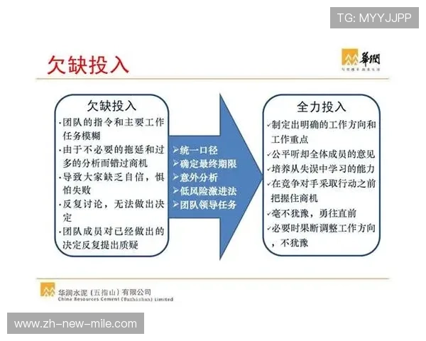 广州篮球队的节奏揭秘:从战术到团队协作的深度分析与探讨 广州篮球队的节奏揭秘:从战术到团队协作的深度分析与探讨