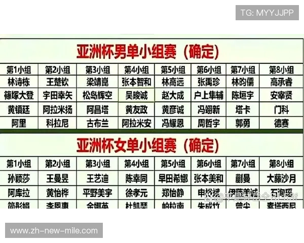 杭州乒乓球队在城市联赛中的意识表现分析与点评 杭州乒乓球队在城市联赛中的意识表现分析与点评