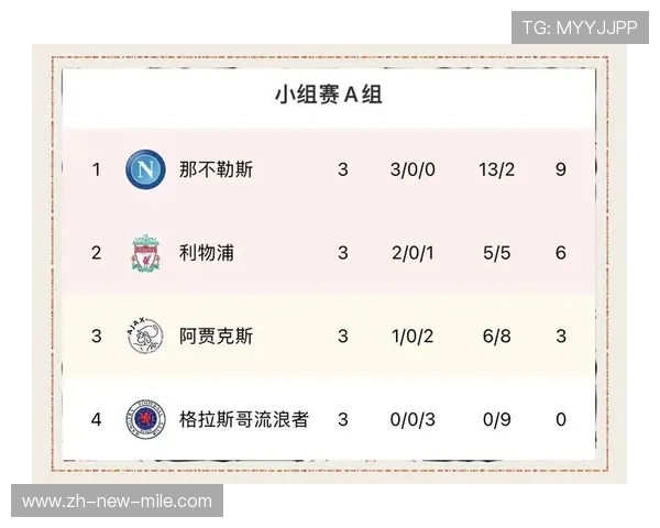 杭州排球队以74分领跑精英赛积分榜展现强劲实力 杭州排球队以74分领跑精英赛积分榜展现强劲实力
